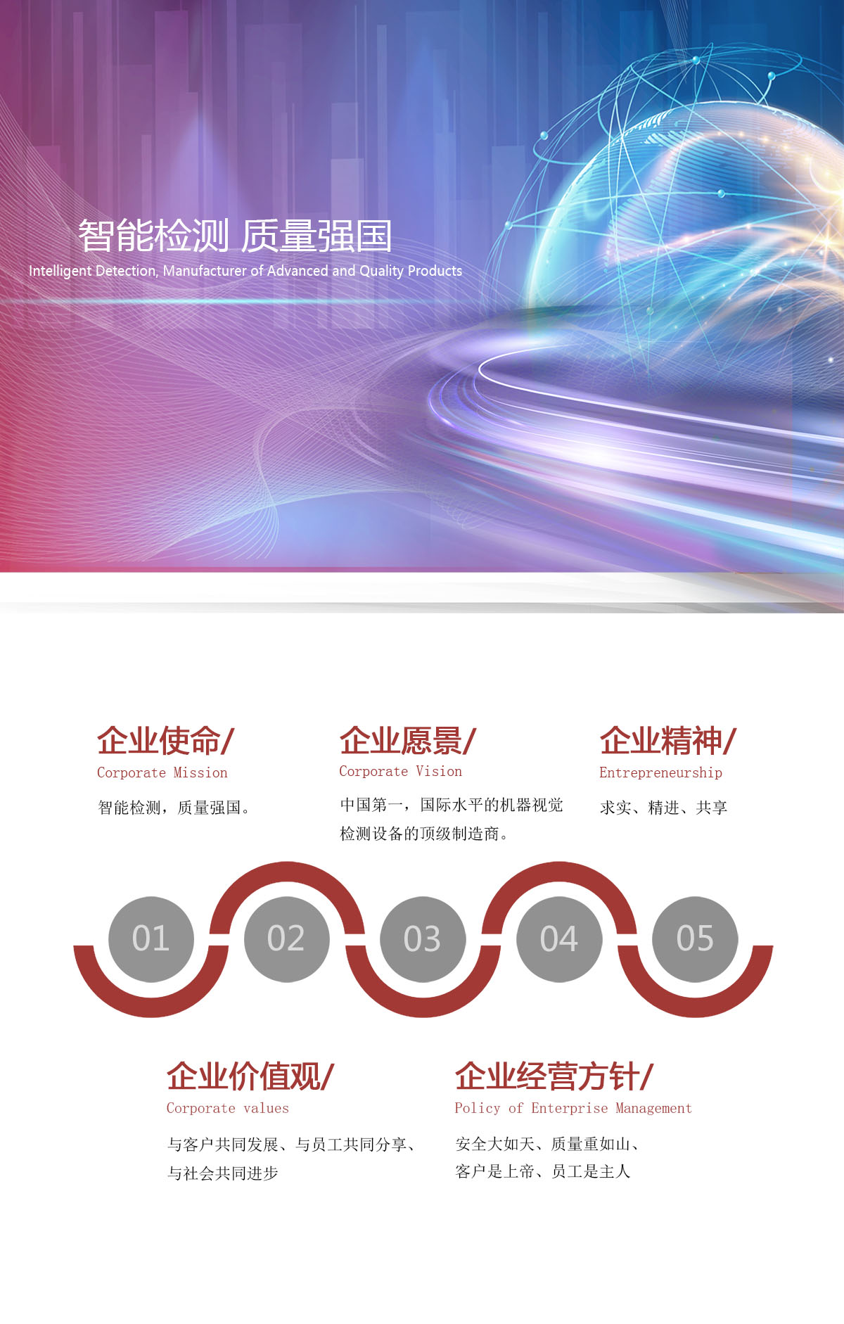 耐是企业文化       副本    拷贝.jpg